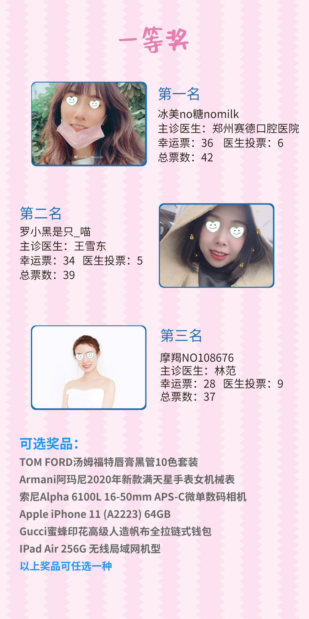 赛德阳光口腔微笑大师落幕获奖名单
