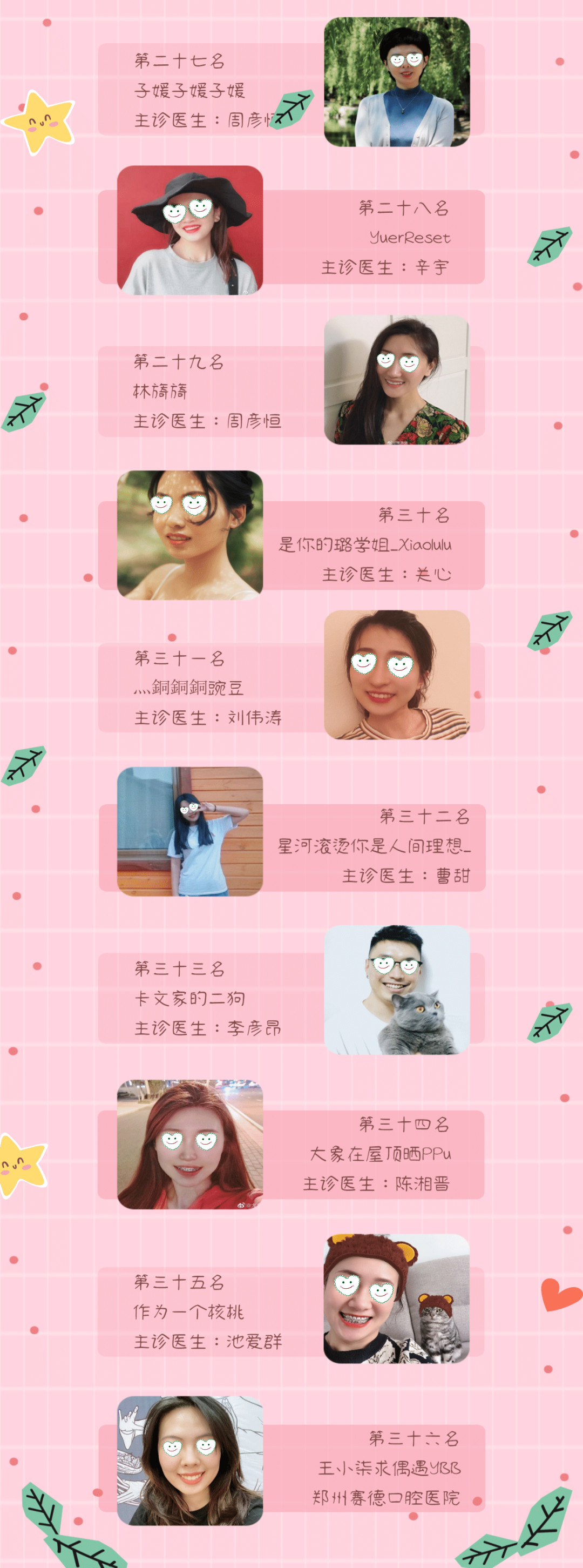 赛德阳光口腔微笑大师落幕“魅力决赛奖”名单